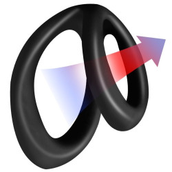 FUKR Double Cockring Uplift 40mm Noir